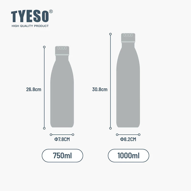 Stainless steel Thermos Classic Sport Bottle