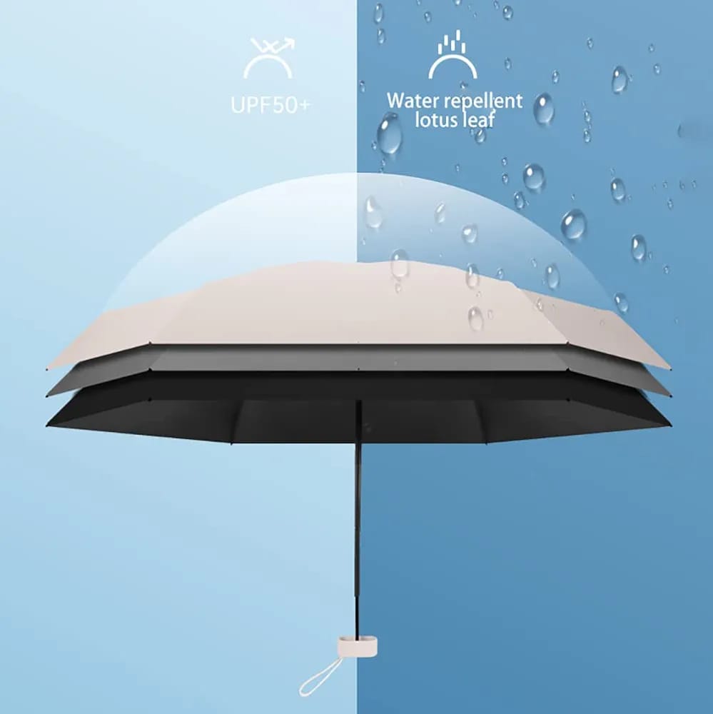 Travel Mini Umbrella