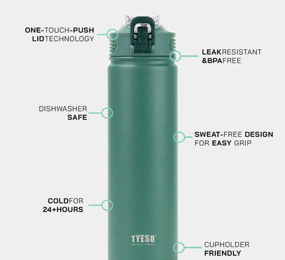 Water Bottle with Carrying Handle Lid