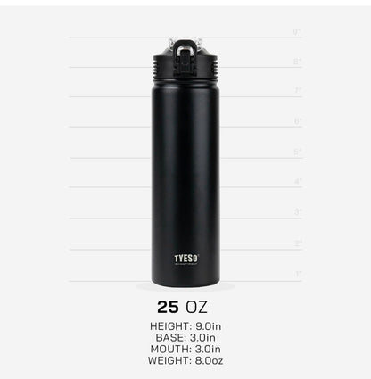 Water Bottle with Carrying Handle Lid