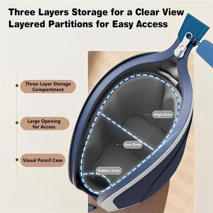 Blue pencil case with labeled compartments on a beige background